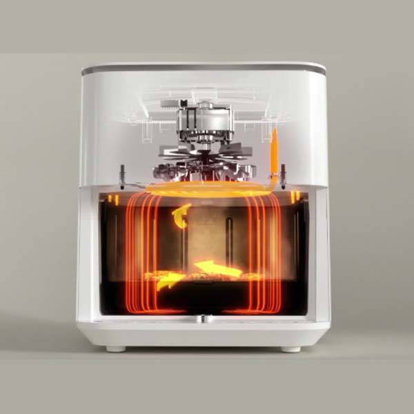 هواپز شیائومی Xiaomi Air Fryer - Image 6